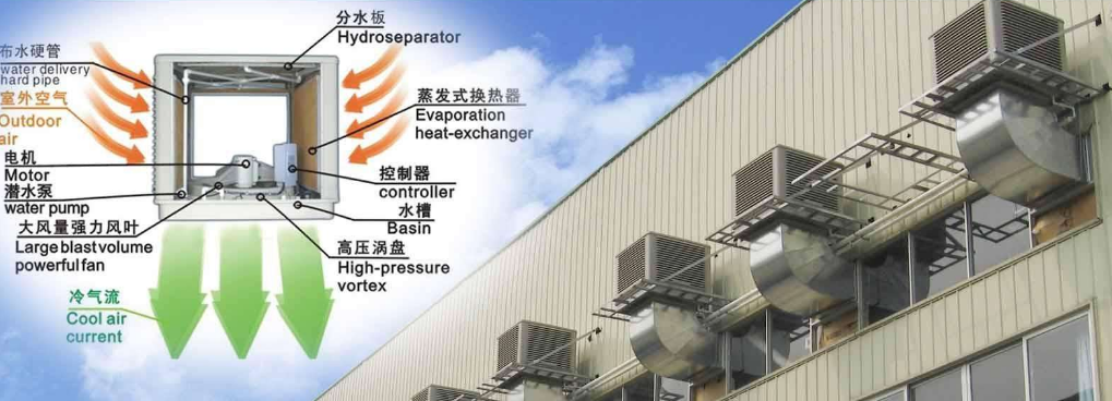 上出風冷風機