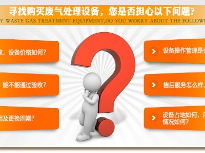 耀先環(huán)境RTO設(shè)備，解決工業(yè)涂裝行業(yè)粉塵廢氣處理難題